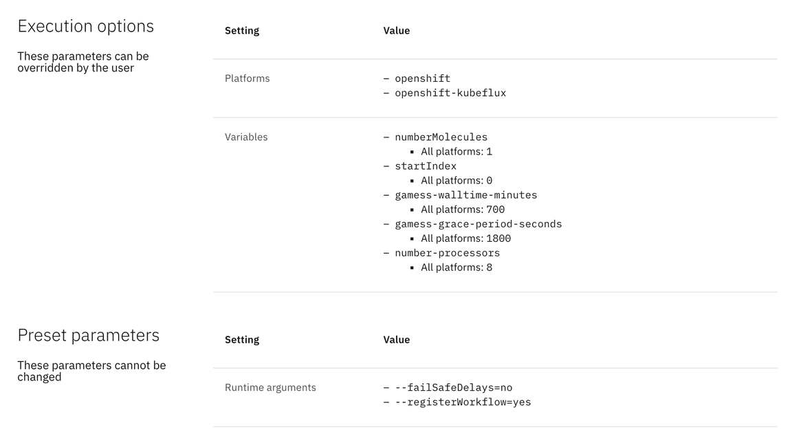 Registry UI experiment parameterisation