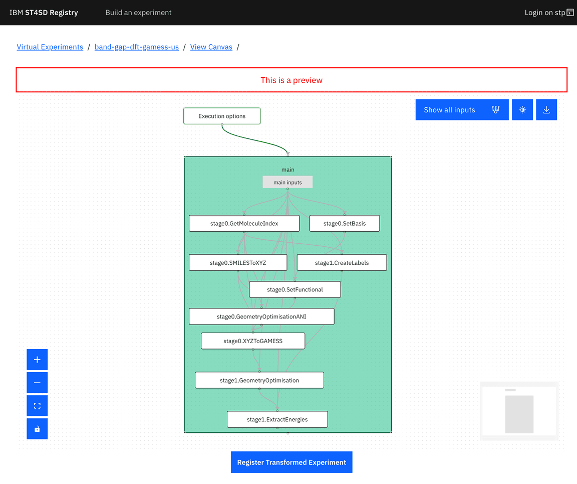 Registry UI view graph transformation