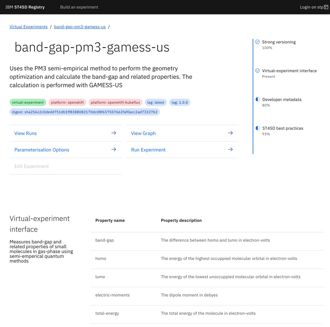 Registry UI experiment specification